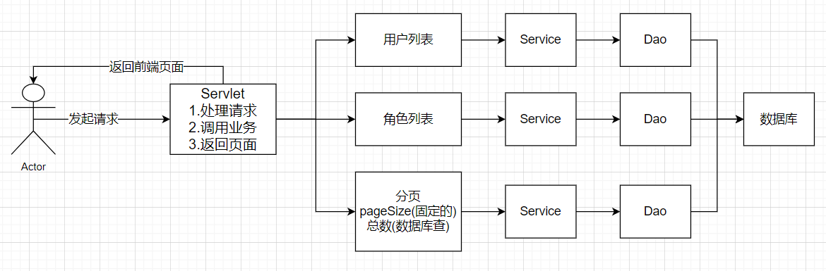 image-20210812135139778