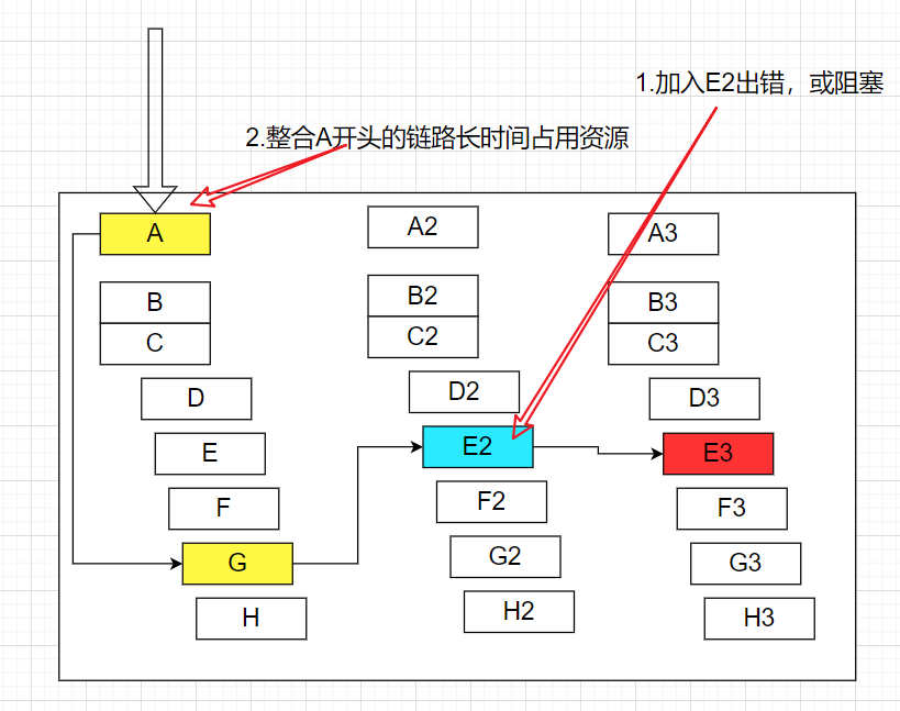 image-20220223181908141