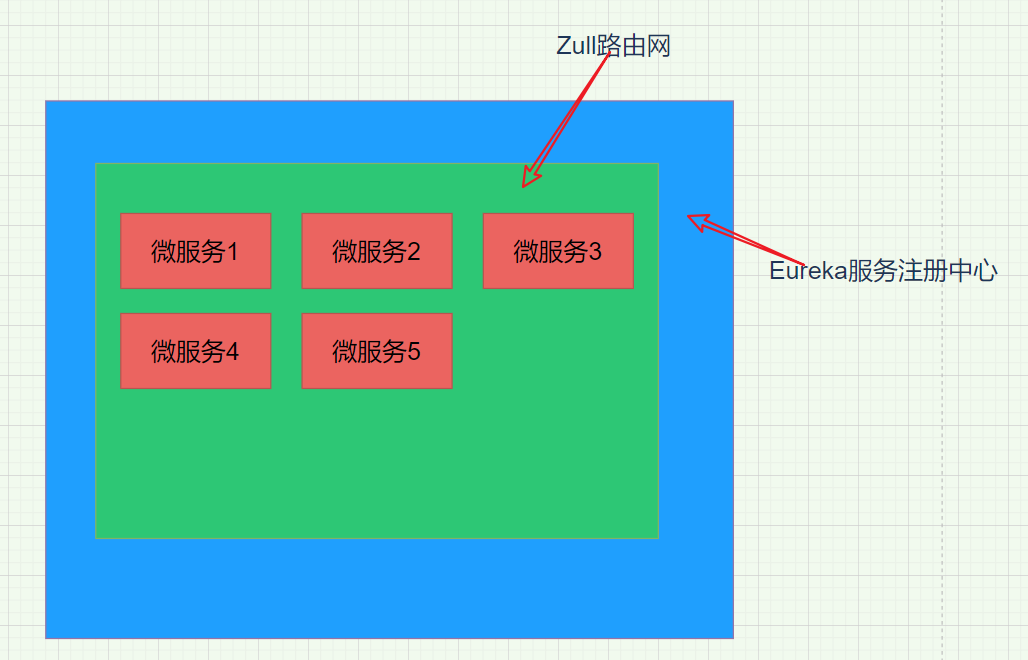 image-20220224210505339
