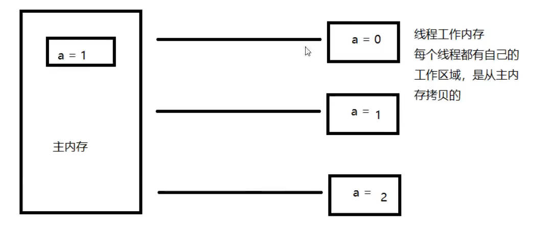 image-20210415165941964