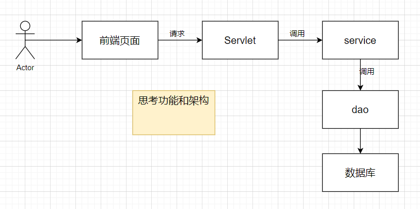 image-20210806163356933
